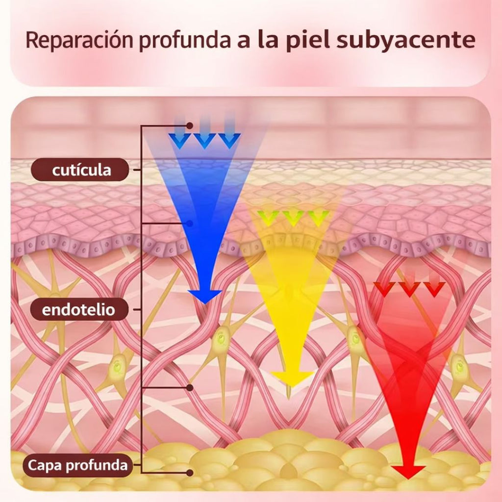 Nuestra Mascara Glow Mask LED  – Terapia facial LED profesional para piel radiante.